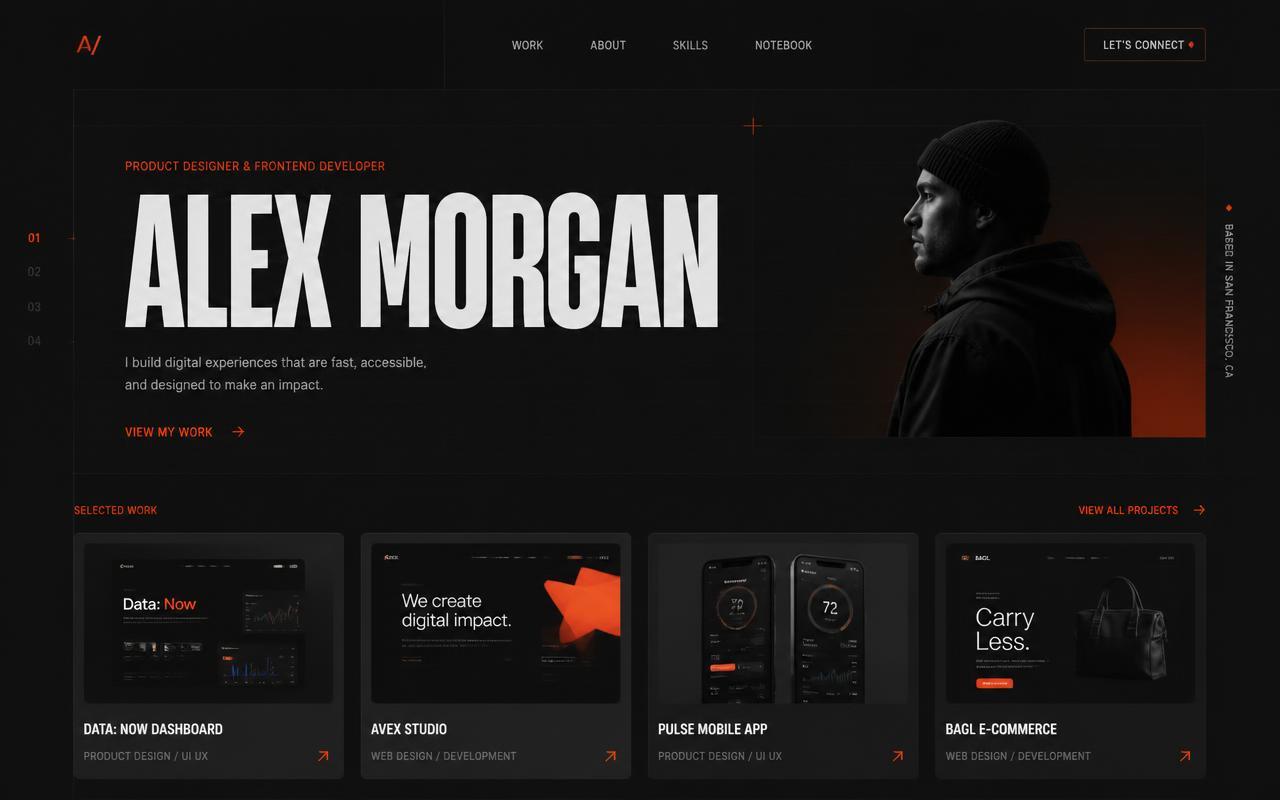 Mockup do projeto Portfólio ARVYYN