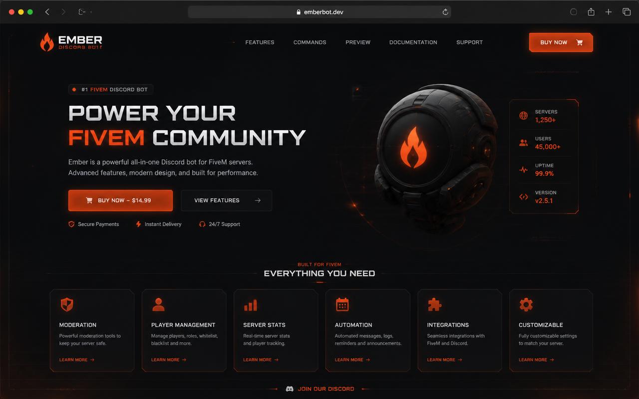 Mockup do projeto Bot Fivem